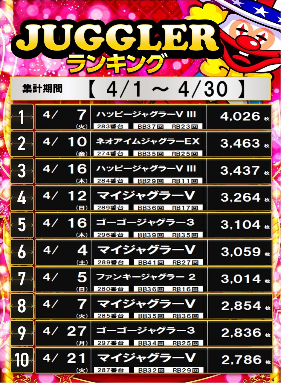 %e3%82%b8%e3%83%a3%e3%82%b0