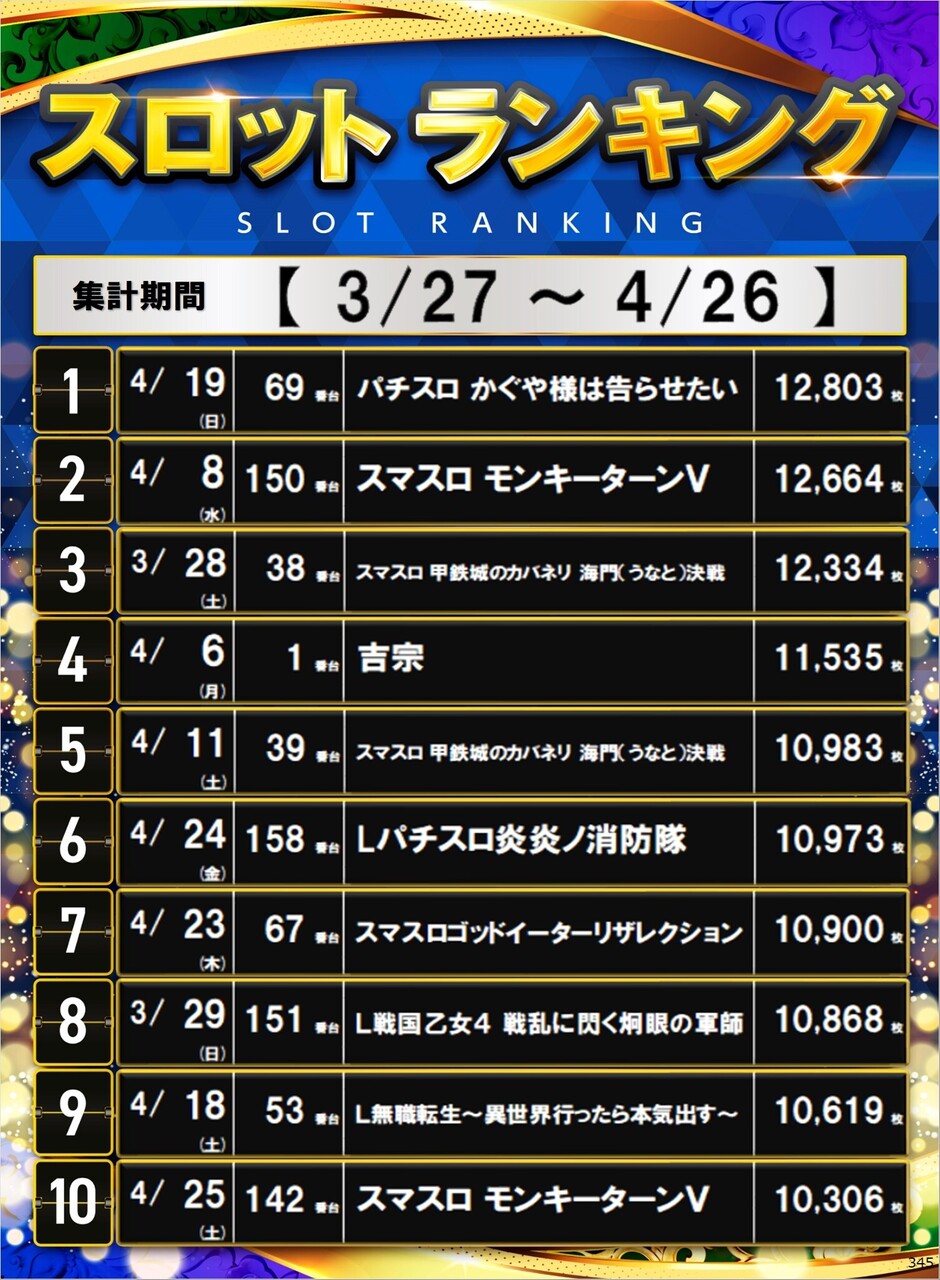 345_s%e3%83%9d%e3%82%b9%e3%82%bf%e3%83%bc%e3%83%a9%e3%83%b3%e3%82%ad%e3%83%b3%e3%82%b0_10_img-202605031925