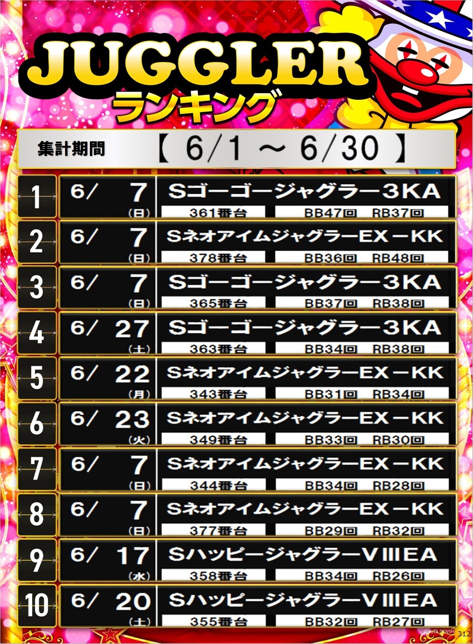 %e3%82%b8%e3%83%a3%e3%82%b0
