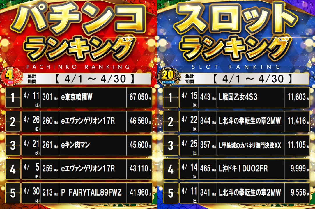 0501hp%e3%83%a9%e3%83%b3%e3%82%ad%e3%83%b3%e3%82%b0