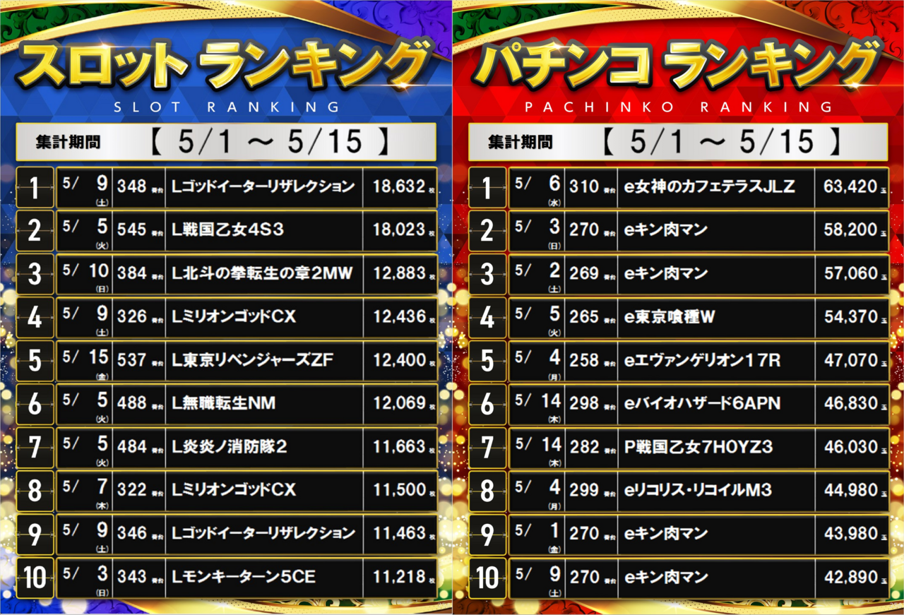 0501-0515_ps_%e3%83%a9%e3%83%b3%e3%82%ad%e3%83%b3%e3%82%b0