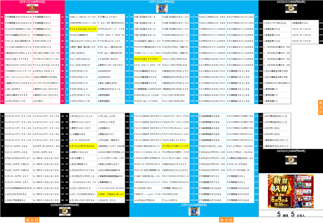 0609%e9%85%8d%e7%bd%ae%e5%9b%b3