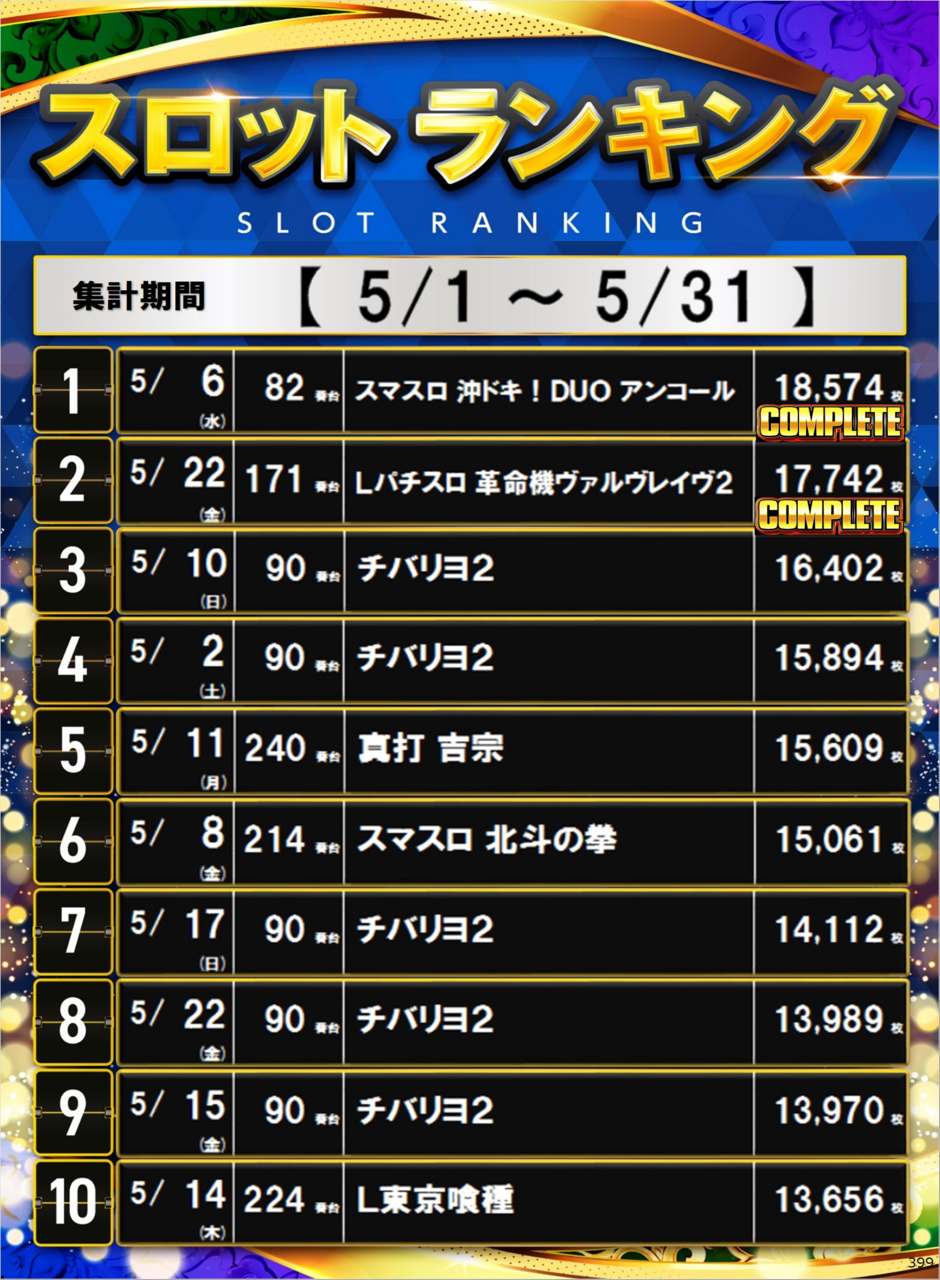 S%e3%83%a9%e3%83%b3%e3%82%ad%e3%83%b3%e3%82%b0