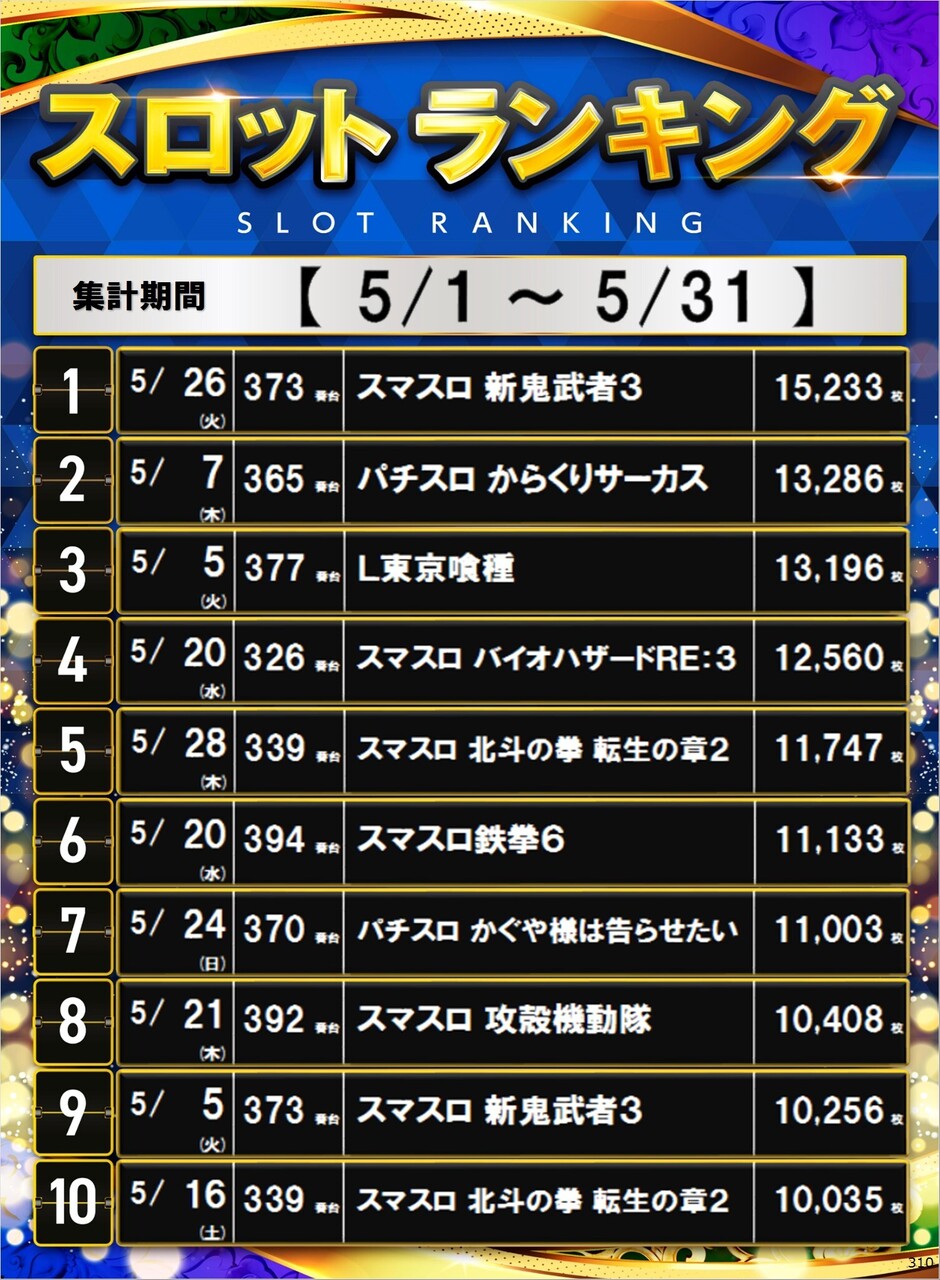 310_s%e3%83%9d%e3%82%b9%e3%82%bf%e3%83%bc%e3%83%a9%e3%83%b3%e3%82%ad%e3%83%b3%e3%82%b0_10_img-202606020831