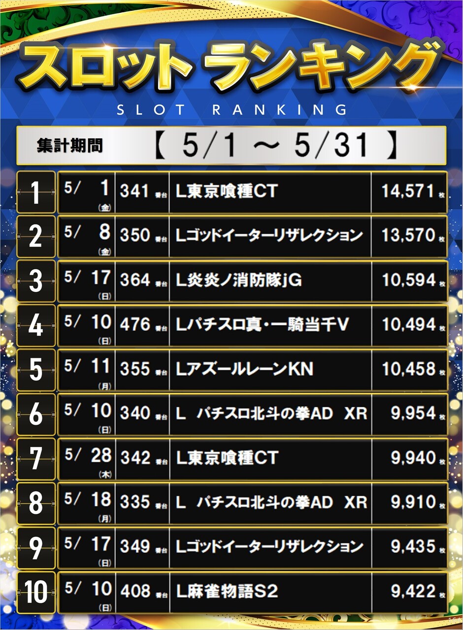 164_%e3%83%9d%e3%82%b9%e3%82%bf%e3%83%bc%e3%83%a9%e3%83%b3%e3%82%ad%e3%83%b3%e3%82%b0_10_img-202606020942