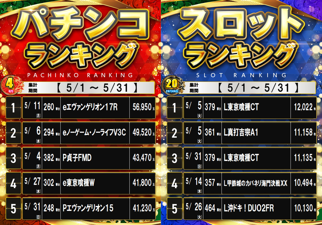 0531%e3%83%a9%e3%83%b3%e3%82%ad%e3%83%b3%e3%82%b0h