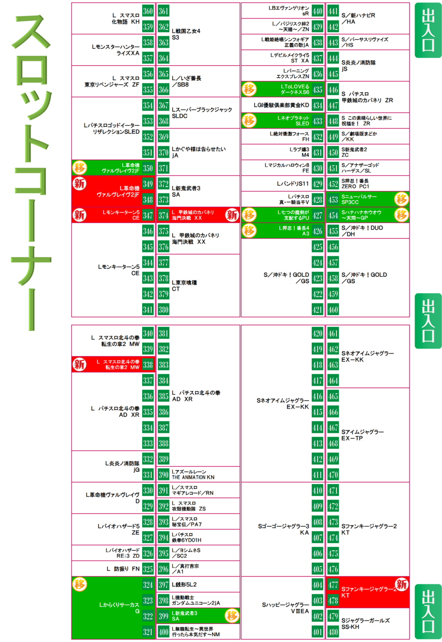 %e3%82%b9%e3%83%ad%e3%83%83%e3%83%88%e9%85%8d%e7%bd%ae%e5%9b%b3_web
