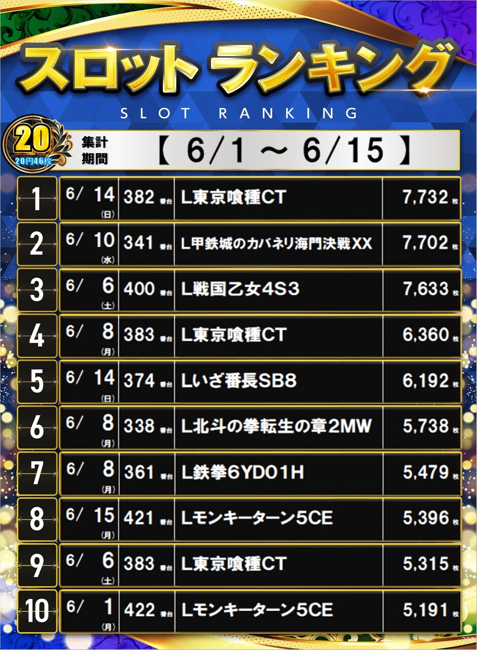 309_20%e3%82%b9%e3%83%ad%e3%83%9d%e3%82%b9%e3%82%bf%e3%83%bc%e3%83%a9%e3%83%b3%e3%82%ad%e3%83%b3%e3%82%b0_10_img-202606160947