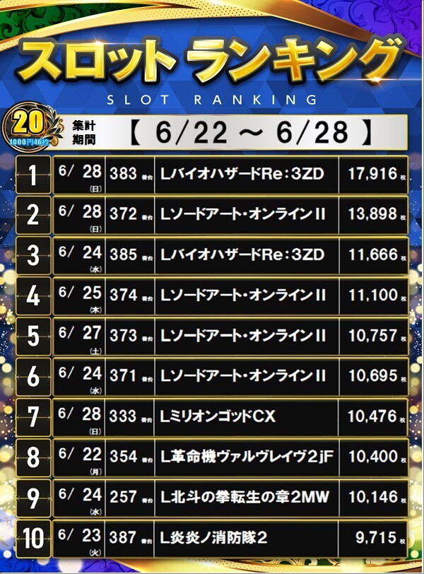 407_20%e3%82%b9%e3%83%ad%e3%83%9d%e3%82%b9%e3%82%bf%e3%83%bc%e3%83%a9%e3%83%b3%e3%82%ad%e3%83%b3%e3%82%b0_10_img-202606291416