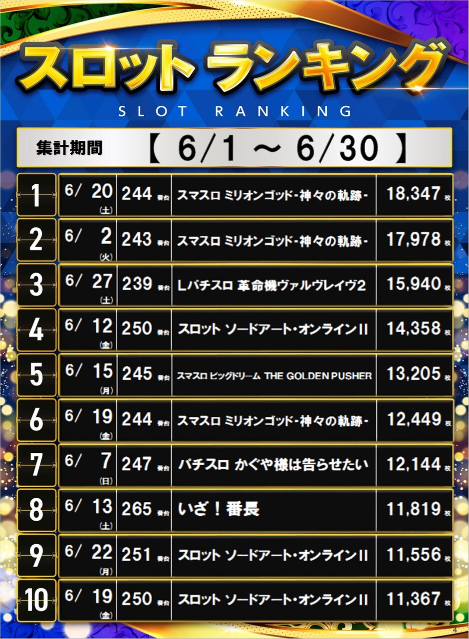 4_s%e3%83%9d%e3%82%b9%e3%82%bf%e3%83%bc%e3%83%a9%e3%83%b3%e3%82%ad%e3%83%b3%e3%82%b0_10_img-202607011049