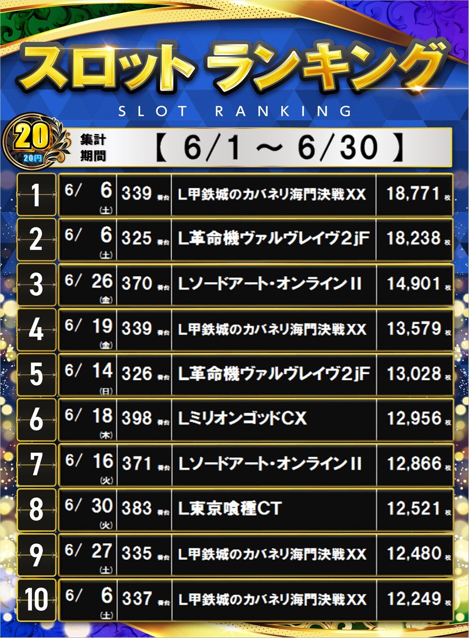 297_20%e3%82%b9%e3%83%ad%e3%83%9d%e3%82%b9%e3%82%bf%e3%83%bc%e3%83%a9%e3%83%b3%e3%82%ad%e3%83%b3%e3%82%b0_10_img-202607011544