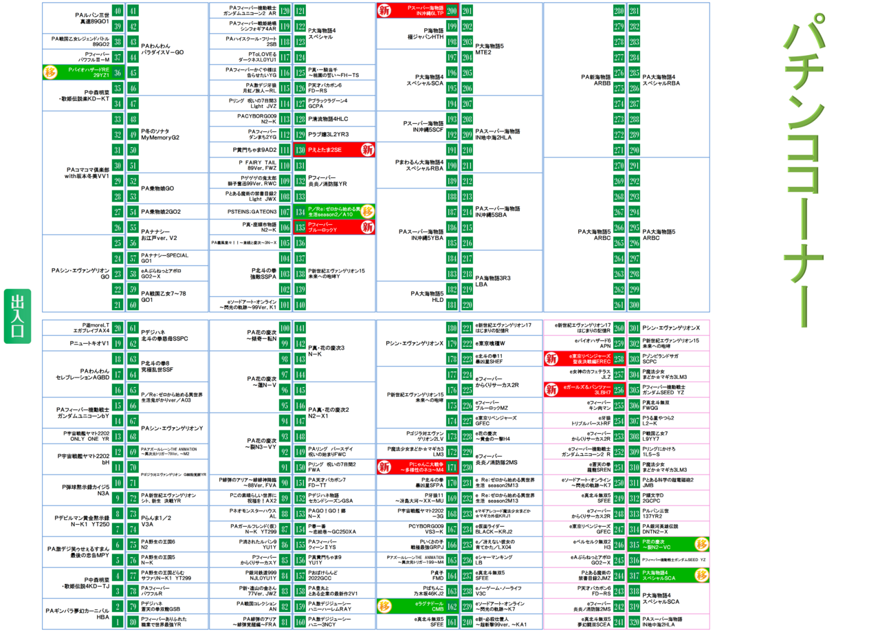 %e3%83%91%e3%83%81%e3%83%b3%e3%82%b3%e9%85%8d%e7%bd%ae%e5%9b%b3_web