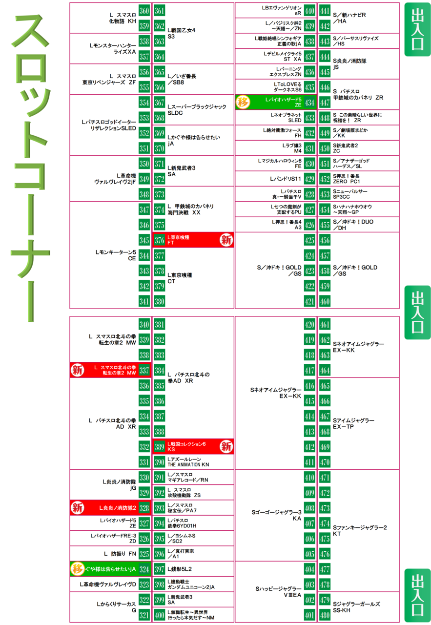 %e3%82%b9%e3%83%ad%e3%83%83%e3%83%88%e9%85%8d%e7%bd%ae%e5%9b%b3_web