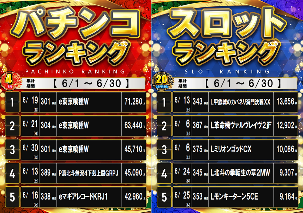 0701%e3%83%a9%e3%83%b3%e3%82%ad%e3%83%b3%e3%82%b0h
