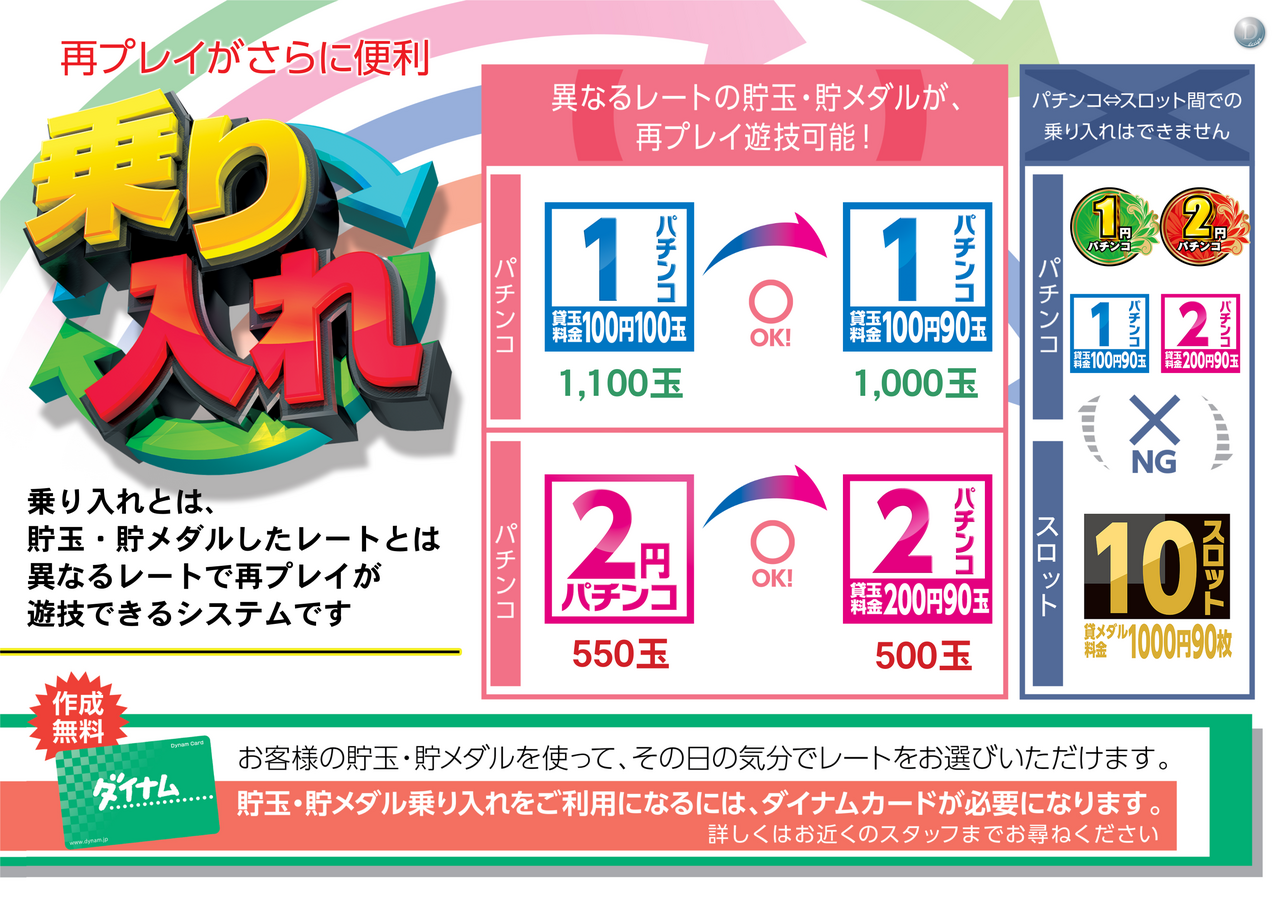 %e4%b9%97%e3%82%8a%e5%85%a5%e3%82%8c%e3%83%a8%e3%82%b3