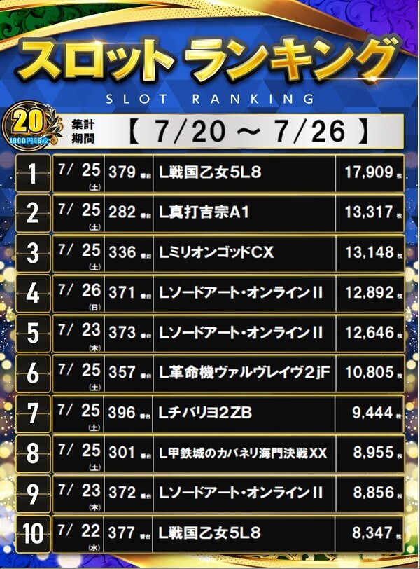 407_20%e3%82%b9%e3%83%ad%e3%83%9d%e3%82%b9%e3%82%bf%e3%83%bc%e3%83%a9%e3%83%b3%e3%82%ad%e3%83%b3%e3%82%b0_10_img-202607270923