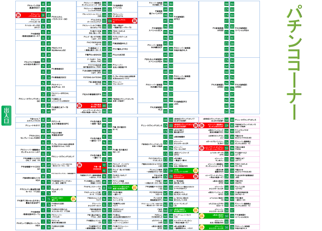 %e3%83%91%e3%83%81%e3%83%b3%e3%82%b3%e9%85%8d%e7%bd%ae%e5%9b%b3_web