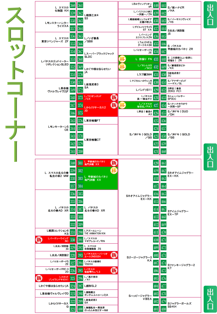 %e3%82%b9%e3%83%ad%e3%83%83%e3%83%88%e9%85%8d%e7%bd%ae%e5%9b%b3_web