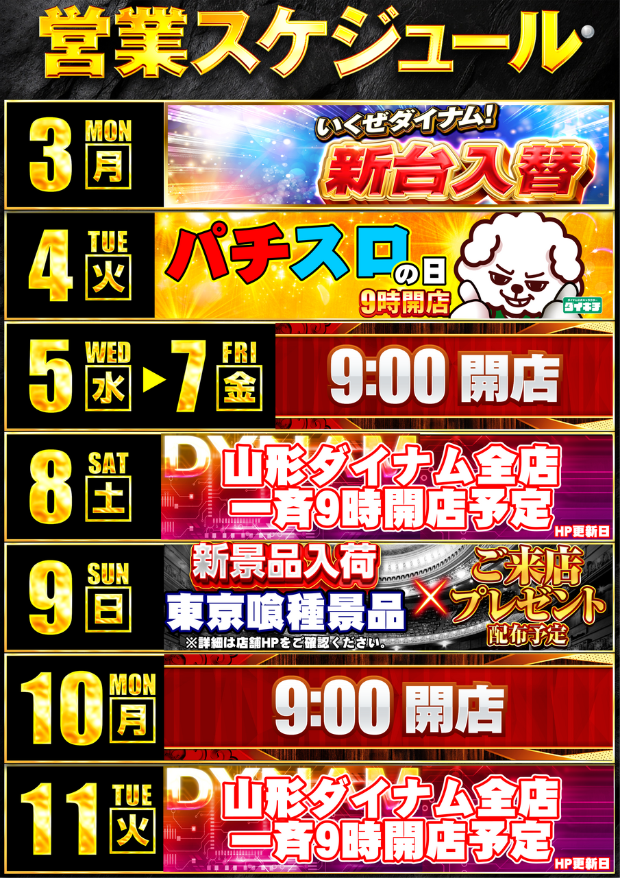 8.1-