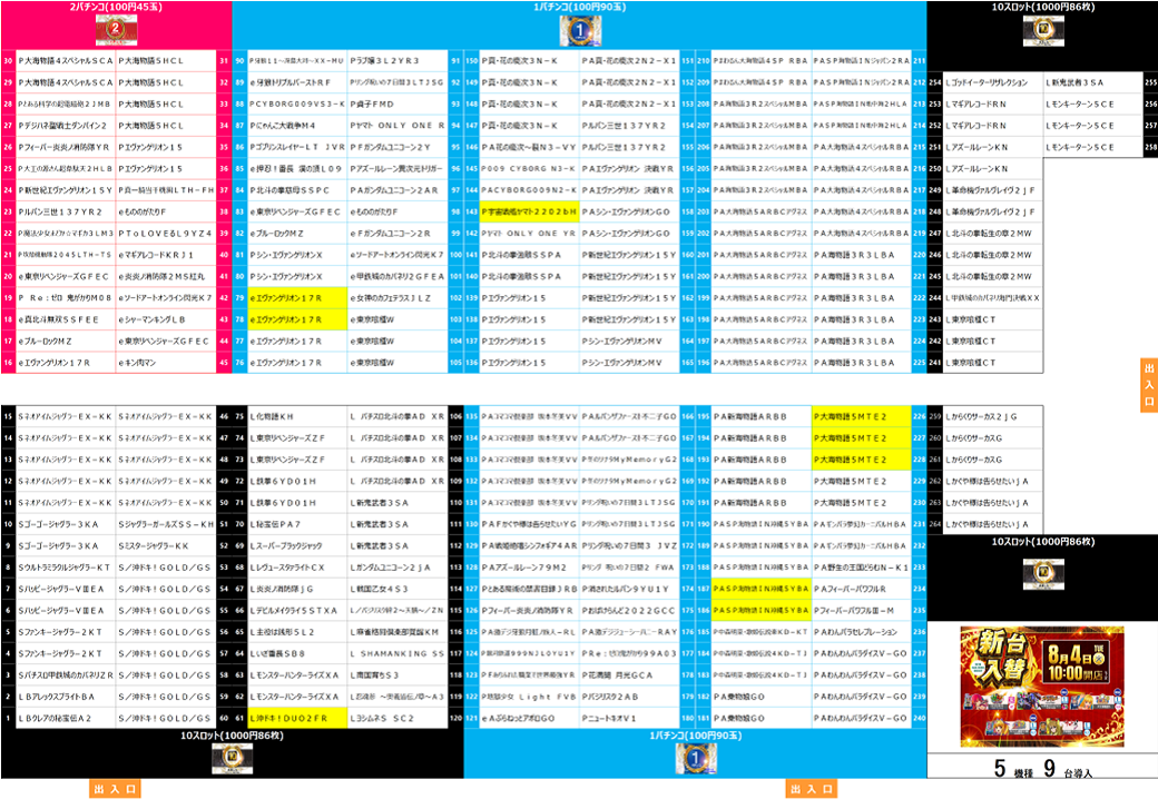 0804%e9%85%8d%e7%bd%ae%e5%9b%b3
