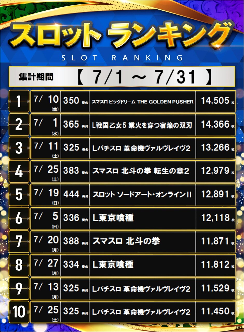 362_s%e3%83%9d%e3%82%b9%e3%82%bf%e3%83%bc%e3%83%a9%e3%83%b3%e3%82%ad%e3%83%b3%e3%82%b0_10_img-202608010823