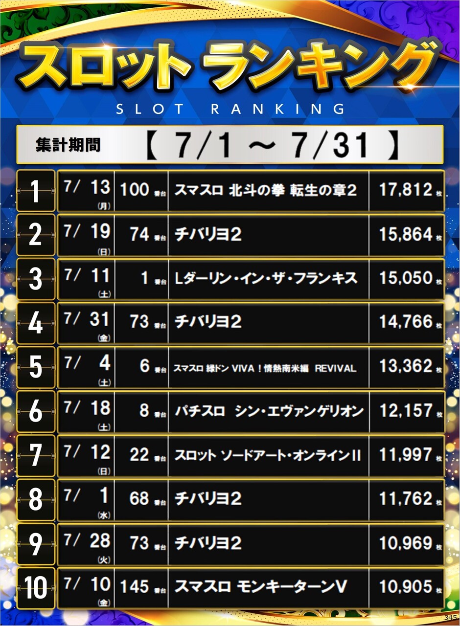 345_s%e3%83%9d%e3%82%b9%e3%82%bf%e3%83%bc%e3%83%a9%e3%83%b3%e3%82%ad%e3%83%b3%e3%82%b0_10_img-202608011014