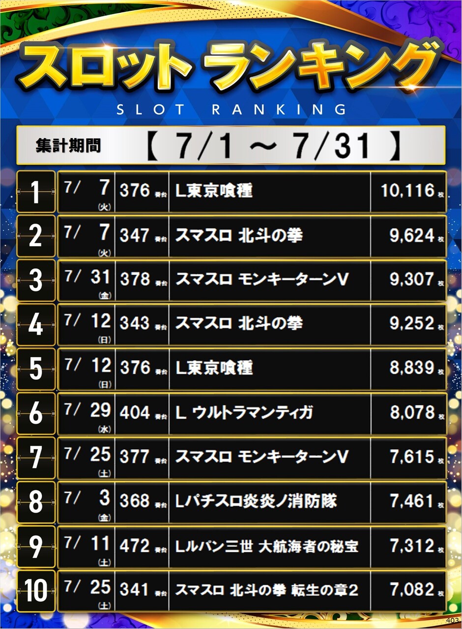 403_s%e3%83%9d%e3%82%b9%e3%82%bf%e3%83%bc%e3%83%a9%e3%83%b3%e3%82%ad%e3%83%b3%e3%82%b0_10_img-202608011830