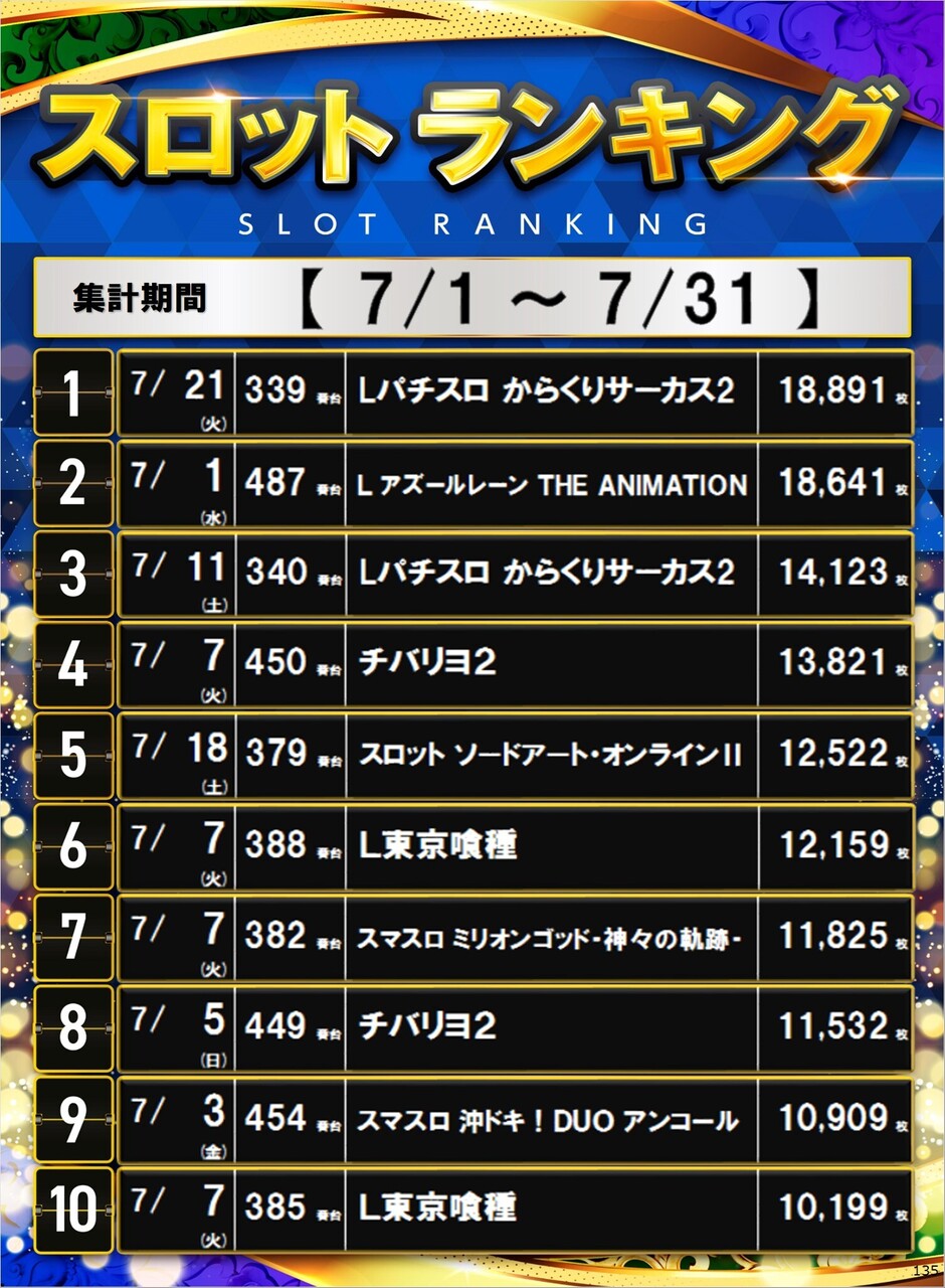 135_s%e3%83%9d%e3%82%b9%e3%82%bf%e3%83%bc%e3%83%a9%e3%83%b3%e3%82%ad%e3%83%b3%e3%82%b0_10_img-202608021323
