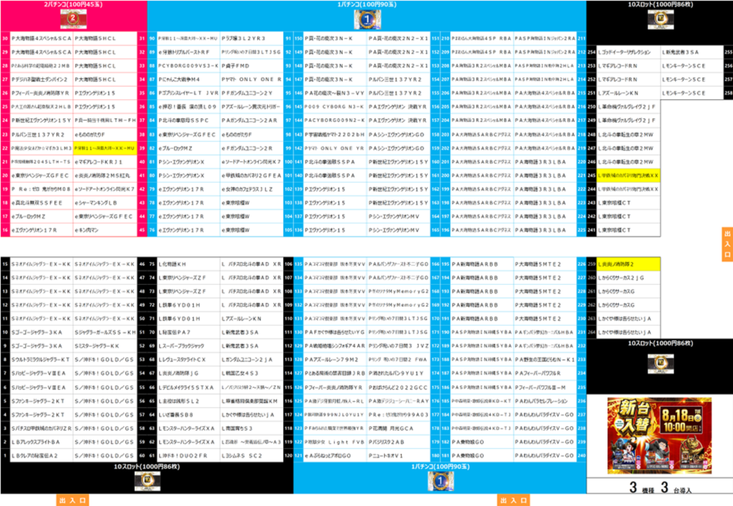 0818%e9%85%8d%e7%bd%ae%e5%9b%b3