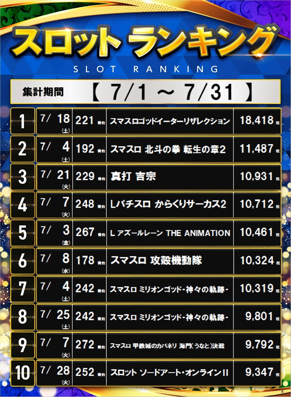S%e3%83%a9%e3%83%b3%e3%82%ad%e3%83%b3%e3%82%b0