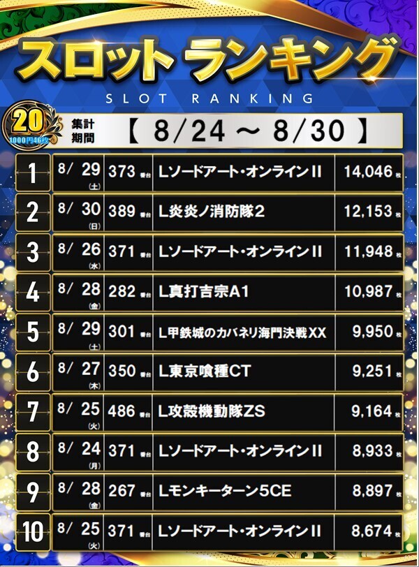 407_20%e3%82%b9%e3%83%ad%e3%83%9d%e3%82%b9%e3%82%bf%e3%83%bc%e3%83%a9%e3%83%b3%e3%82%ad%e3%83%b3%e3%82%b0_10_img-202608310919