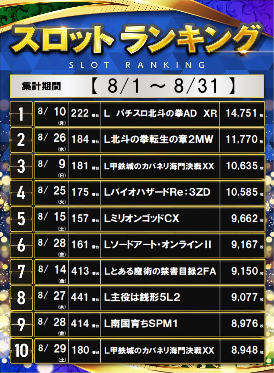 184_s%e3%83%9d%e3%82%b9%e3%82%bf%e3%83%bc%e3%83%a9%e3%83%b3%e3%82%ad%e3%83%b3%e3%82%b0_10