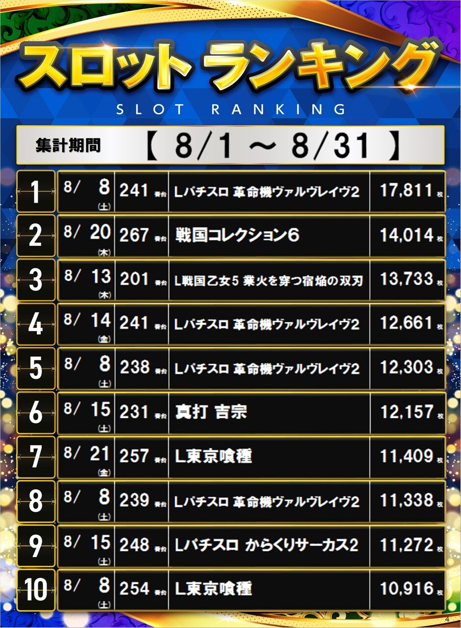 4_s%e3%83%9d%e3%82%b9%e3%82%bf%e3%83%bc%e3%83%a9%e3%83%b3%e3%82%ad%e3%83%b3%e3%82%b0_10_img-202609011131