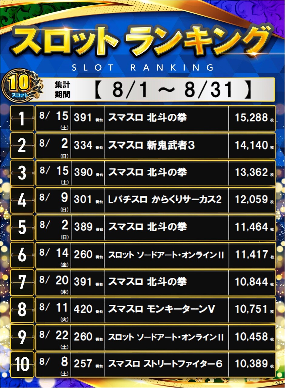 312_s10%e5%86%86%e3%83%9d%e3%82%b9%e3%82%bf%e3%83%bc%e3%83%a9%e3%83%b3%e3%82%ad%e3%83%b3%e3%82%b0_10_img-202609011646