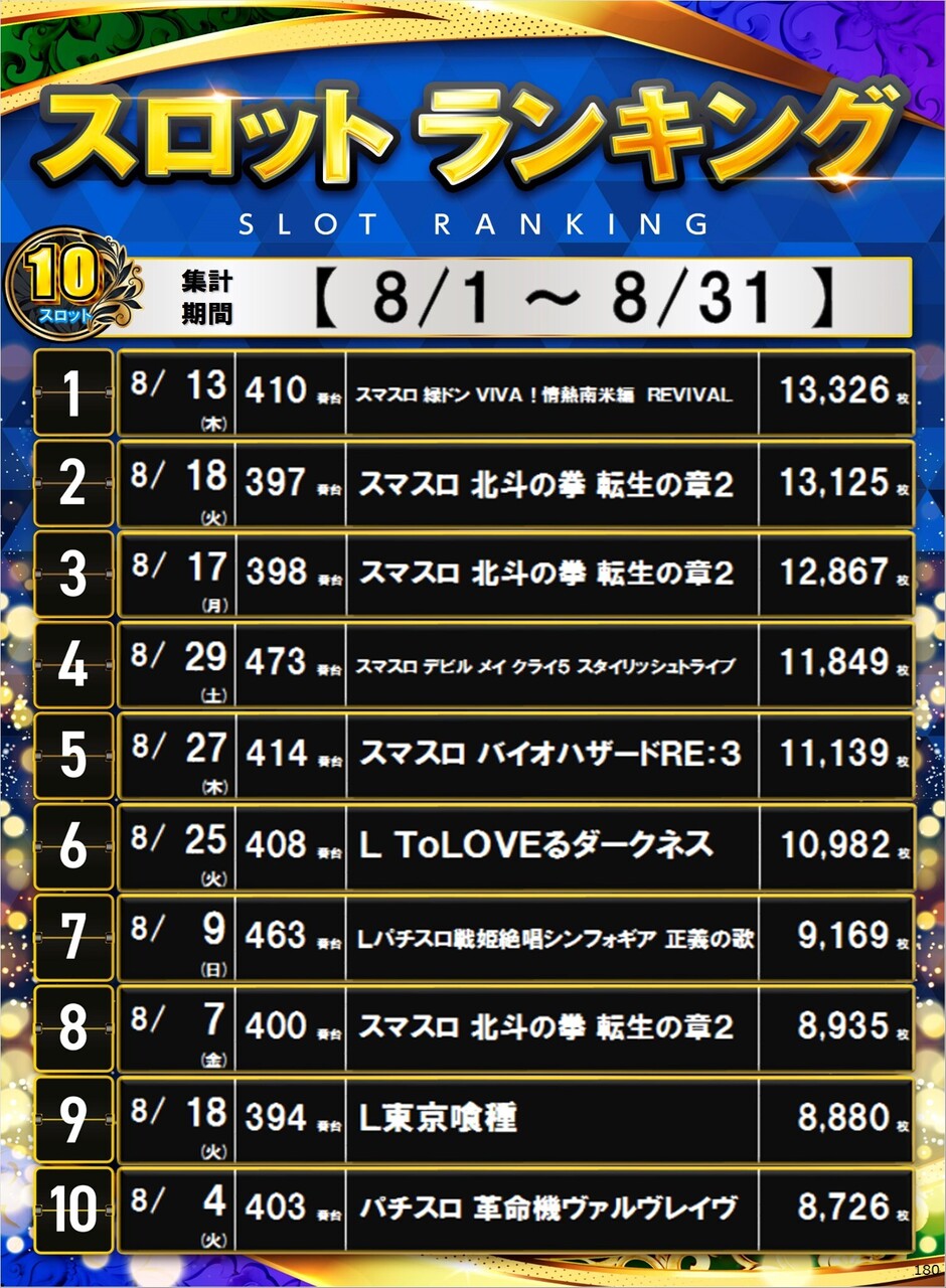 180_s10%e5%86%86%e3%83%9d%e3%82%b9%e3%82%bf%e3%83%bc%e3%83%a9%e3%83%b3%e3%82%ad%e3%83%b3%e3%82%b0_10_img-202609041019