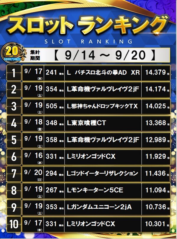 407_20%e3%82%b9%e3%83%ad%e3%83%9d%e3%82%b9%e3%82%bf%e3%83%bc%e3%83%a9%e3%83%b3%e3%82%ad%e3%83%b3%e3%82%b0_10_img-202609211435