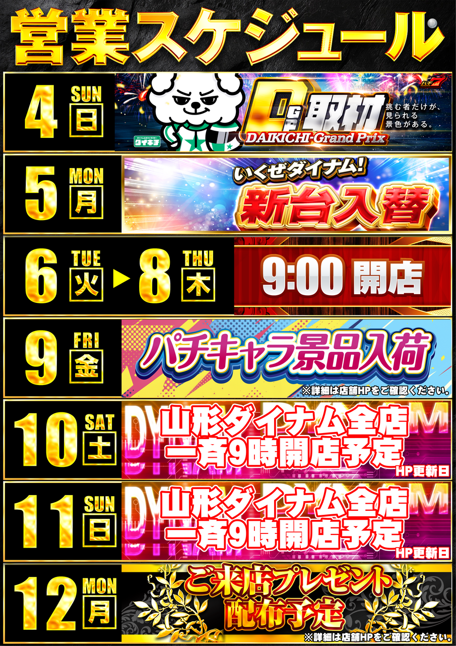 10.3-