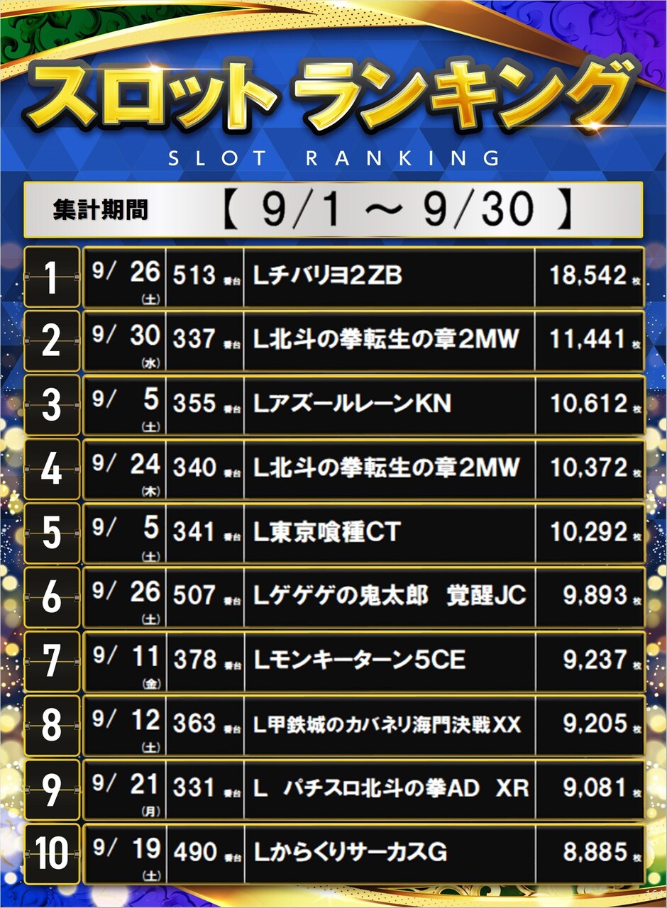 9%e6%9c%88s%e3%83%a9%e3%83%b3%e3%82%ad%e3%83%b3%e3%82%b01
