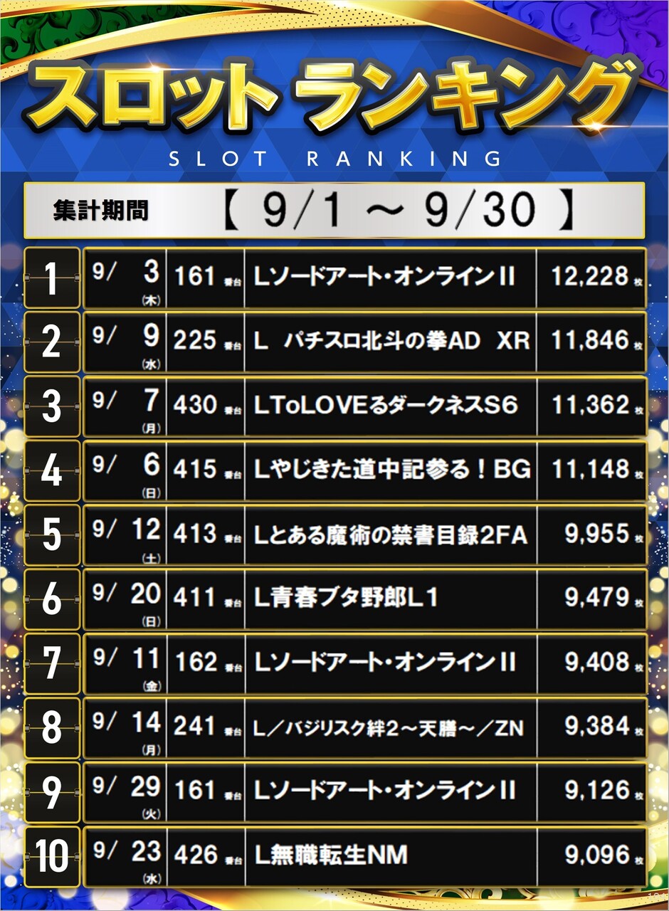 S%e5%87%ba%e7%8e%89%e3%83%a9%e3%83%b3%e3%82%ad%e3%83%b3%e3%82%b0