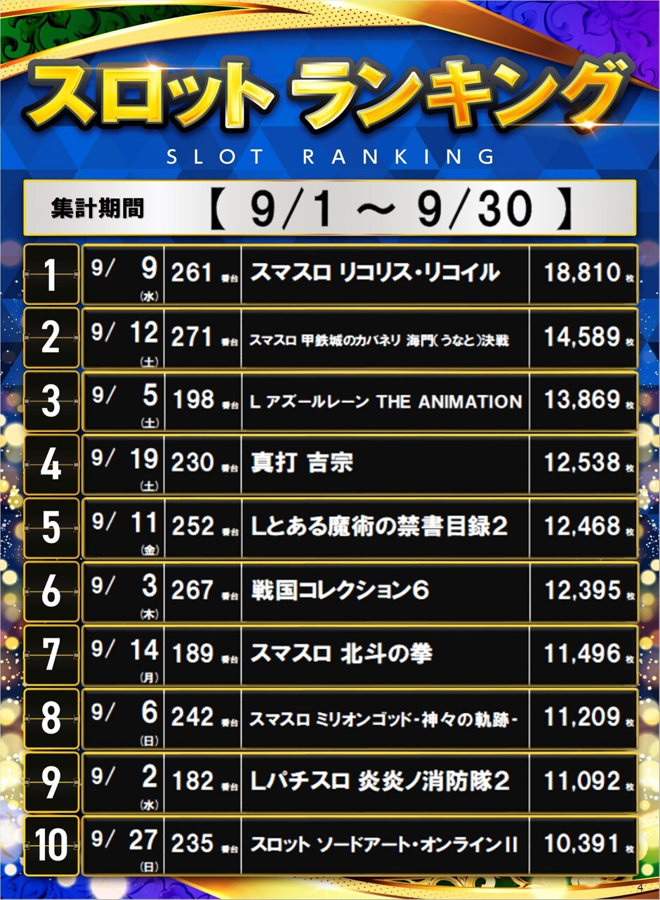 4_s%e3%83%9d%e3%82%b9%e3%82%bf%e3%83%bc%e3%83%a9%e3%83%b3%e3%82%ad%e3%83%b3%e3%82%b0_10_img-202610021622