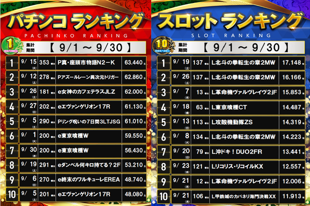 %e3%83%a9%e3%83%b3%e3%82%ad%e3%83%b3%e3%82%b0