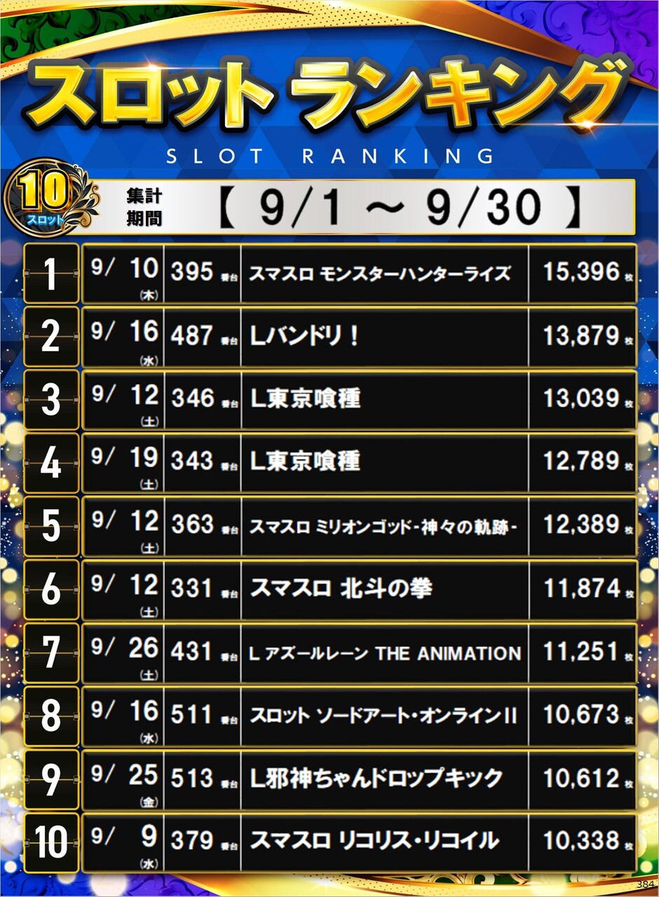 384_s10%e5%86%86%e3%83%9d%e3%82%b9%e3%82%bf%e3%83%bc%e3%83%a9%e3%83%b3%e3%82%ad%e3%83%b3%e3%82%b0_10_img-202610030929