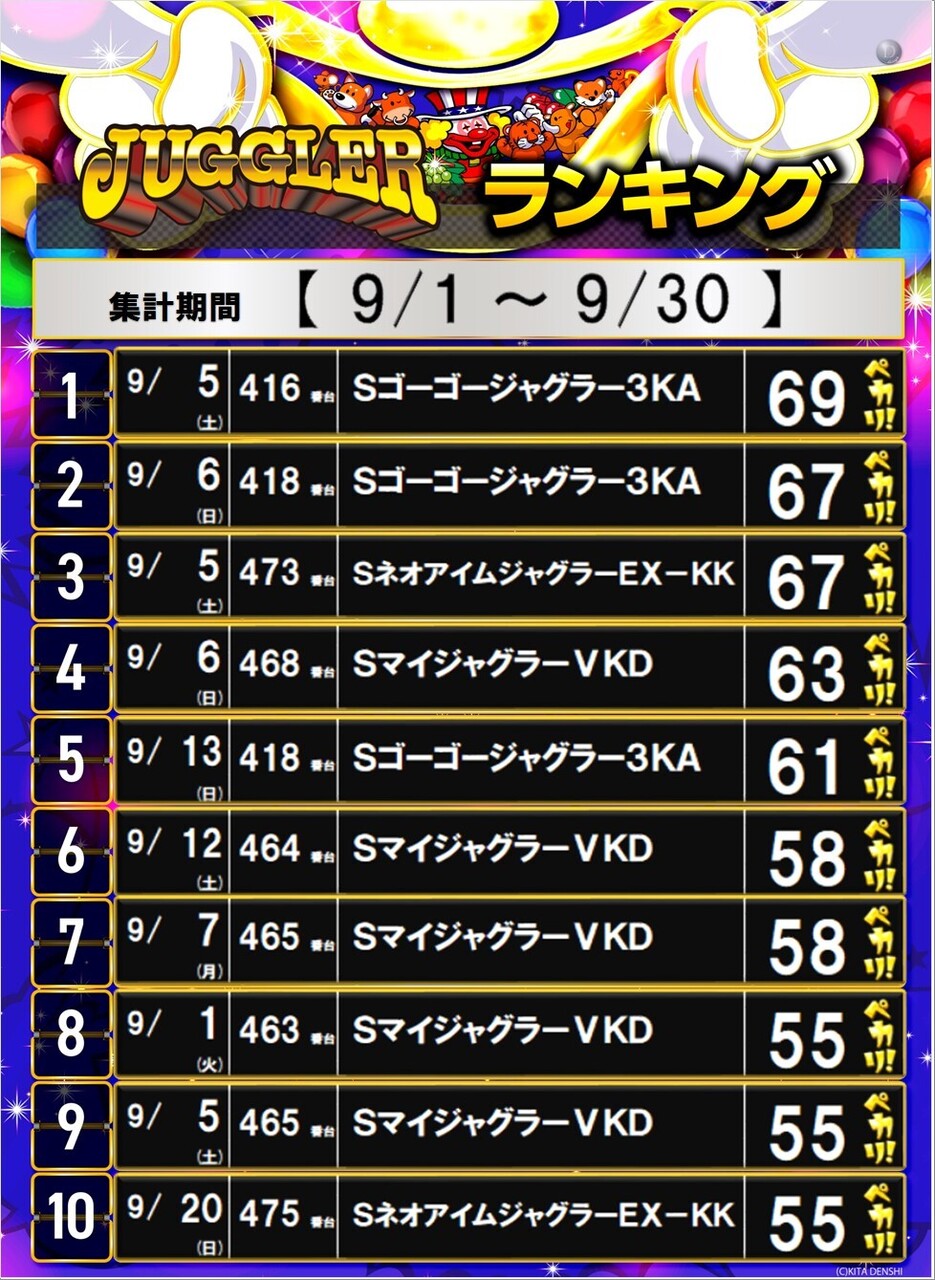 %e3%82%b8%e3%83%a3%e3%82%b09%e6%9c%88%e3%83%a9%e3%83%b3%e3%82%af