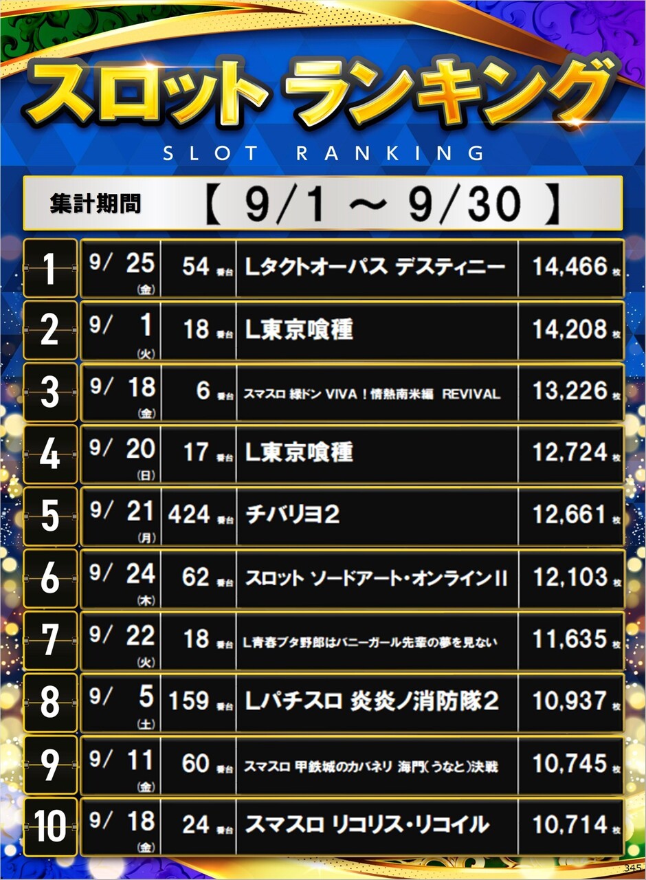 345_s%e3%83%9d%e3%82%b9%e3%82%bf%e3%83%bc%e3%83%a9%e3%83%b3%e3%82%ad%e3%83%b3%e3%82%b0_10_img-202610031050