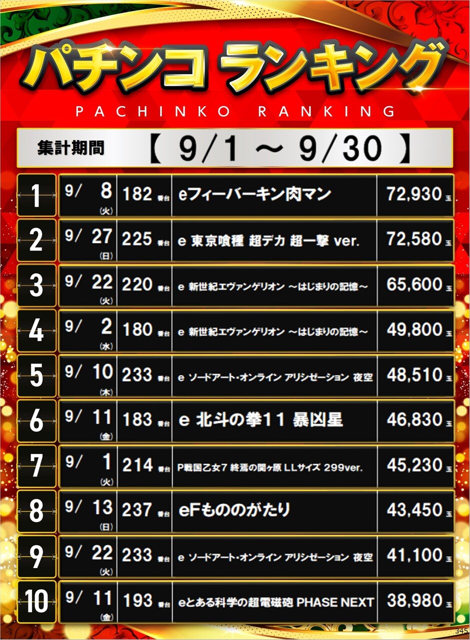 345_p%e3%83%9d%e3%82%b9%e3%82%bf%e3%83%bc%e3%83%a9%e3%83%b3%e3%82%ad%e3%83%b3%e3%82%b0_10_img-202610031050