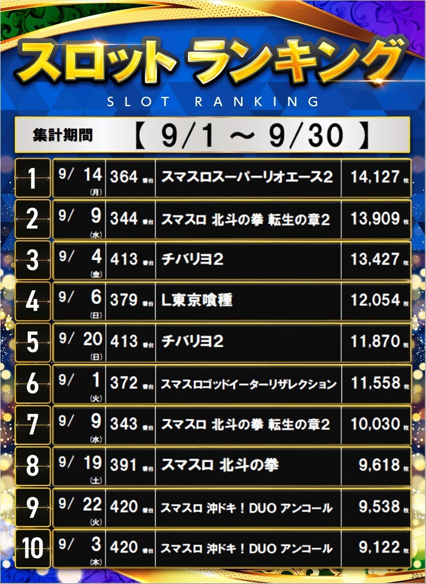 203_s%e3%83%9d%e3%82%b9%e3%82%bf%e3%83%bc%e3%83%a9%e3%83%b3%e3%82%ad%e3%83%b3%e3%82%b0_10_img-202610031819