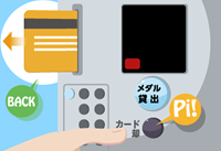 4.「カード返却」ボタンを押すと、カードが出てきます。(注)