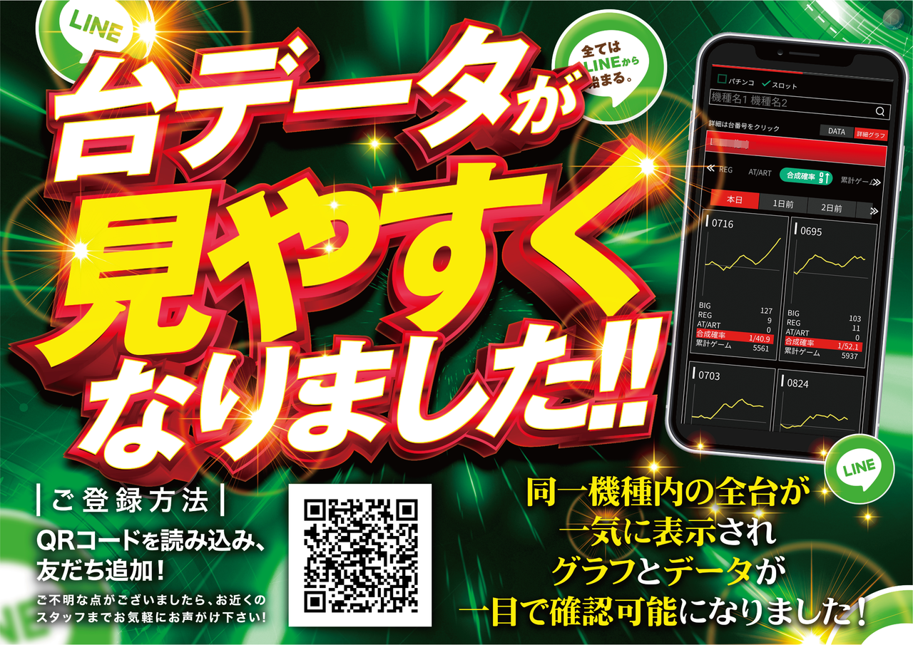 Line%e3%80%80%e5%8f%b0%e3%83%87%e3%83%bc%e3%82%bf%e3%81%bf%e3%82%84%e3%81%99%e3%81%8f%e3%81%aa%e3%81%a3%e3%81%9f