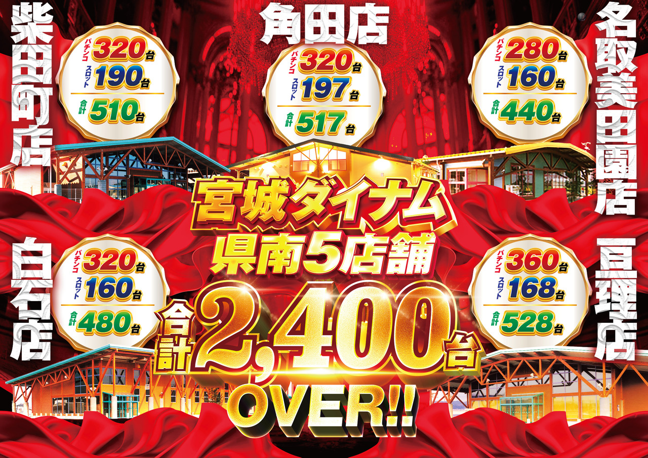 %e3%82%b3%e3%83%b3%e3%82%bb%e3%83%97%e3%83%88_%e5%ae%ae%e5%9f%8e%e3%83%80%e3%82%a4%e3%83%8a%e3%83%a0%e7%9c%8c%e5%8d%975%e5%ba%97%e8%88%97_%e7%b7%8f%e8%a8%ad%e7%bd%ae%e5%8f%b0%e6%95%b0_%e6%a8%aa